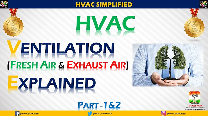 HVAC Ventilation Part 1&2 - Fresh Air & Exhaust Air (ASHRAE 62.1) - DayDayNews