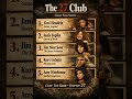 The 27 Club-Gone To Soon