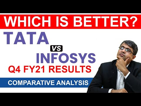 Video: Razlika Između Infosys I TCS