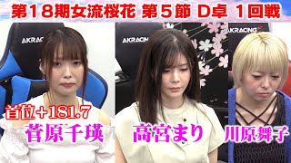 【麻雀】第18期女流桜花Aリーグ第５節D卓１回戦