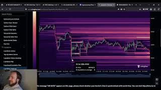 Bitcoin BTC Price Prediction: 30th of June