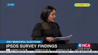 Ipsos survey findings