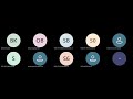 Java Full Stack Lecture 21