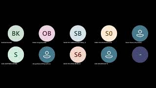Celebrity Java Full Stack Lecture 21 Net Worth