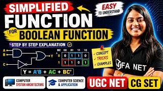 Simplified Function for Boolean Function | Computer System Architecture | Computer Science | UGC NET