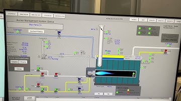 Superior boiler startup sequence