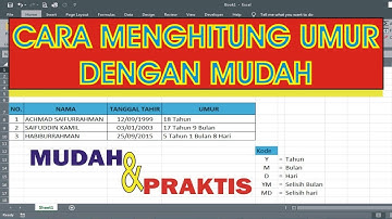 Cara Mudah Menghitung Umur secara Otomatis Pada Microsoft Excel