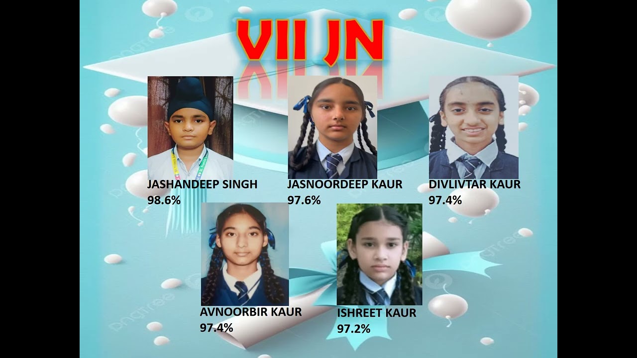 VI-XI ANNUAL RESULT 2025-26