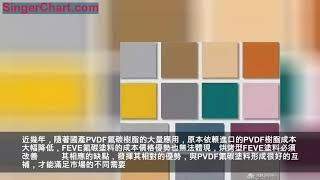 FEVE氟碳樹脂塗料性能及應用 FEVE氟碳樹脂塗料性能及應用