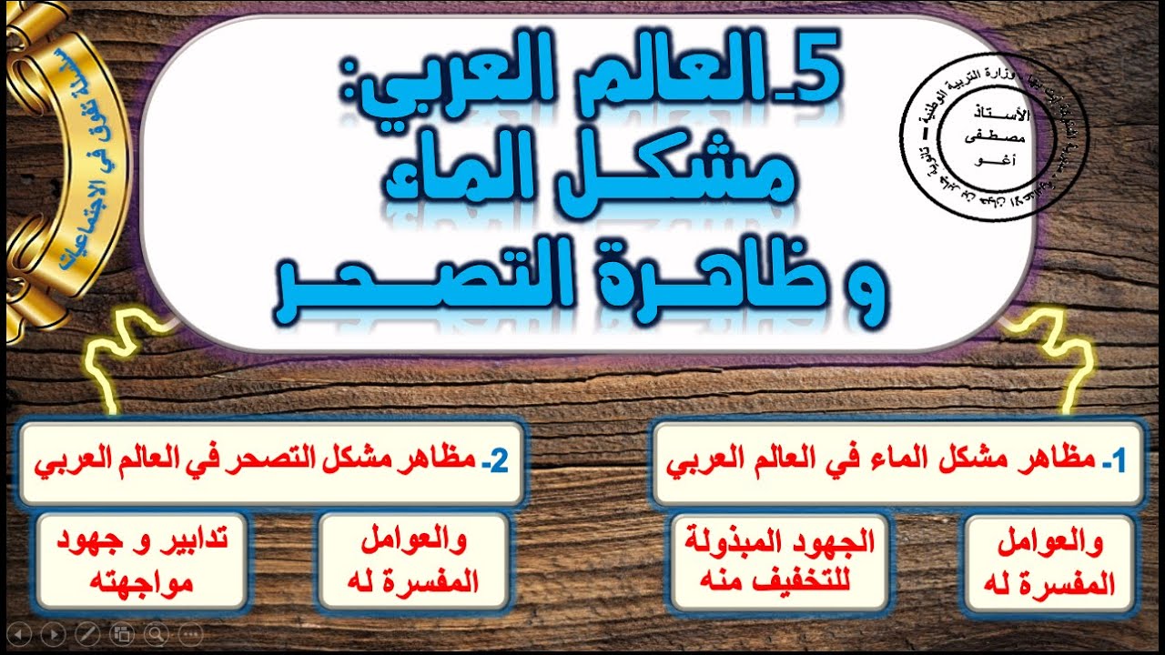 العالم العربي: مشكل الماء و ظاهرة التصحر الدرس 5 الجغرافيا أولى باك +ملخص في اخر الفيديو