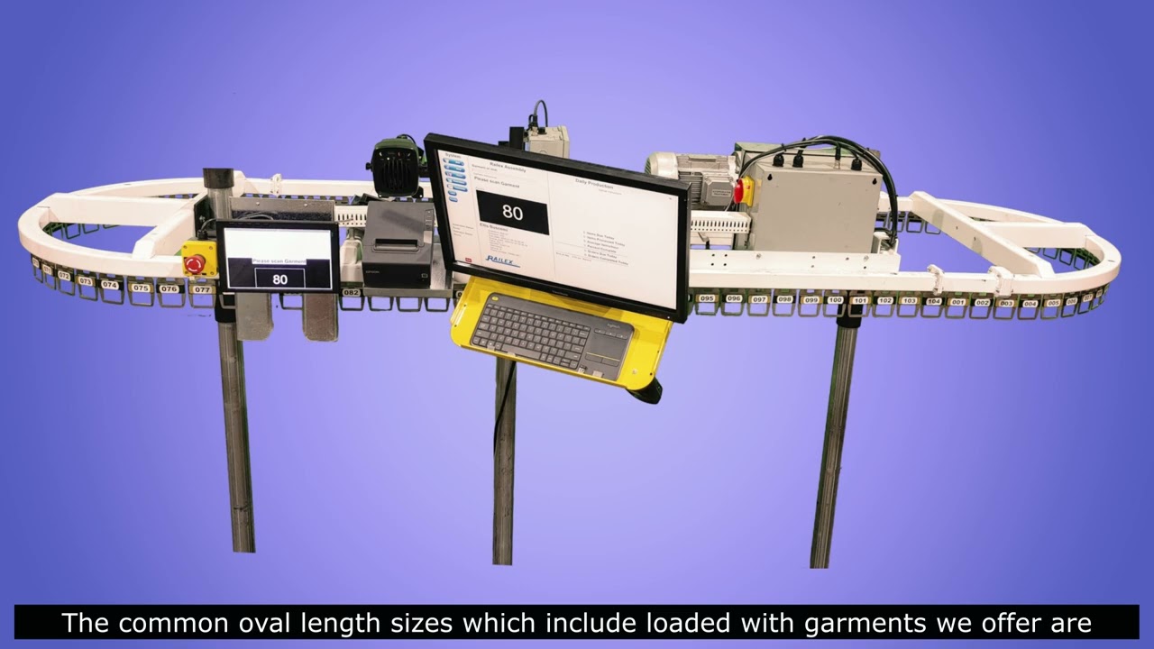 Railex System 750 Assembly Conveyor Series: Intro | Layout | Sizes