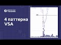 4 популярных паттерна VSA.