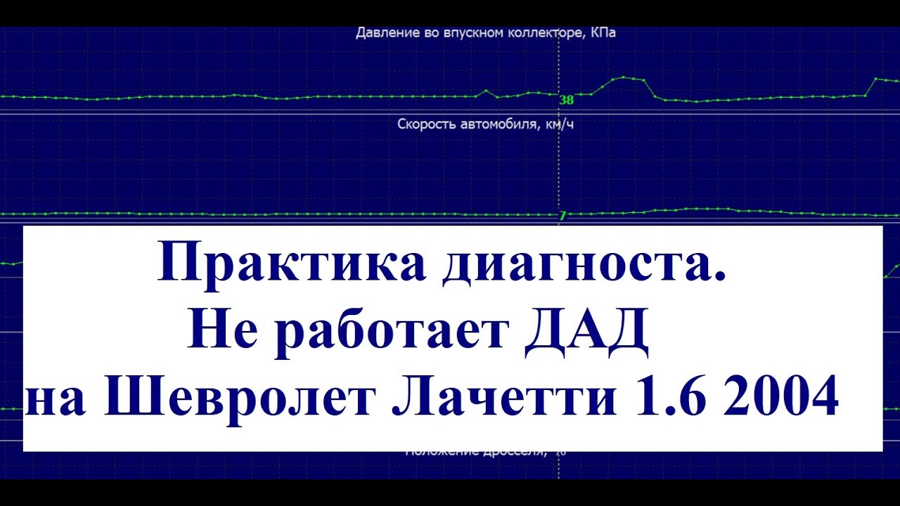 Промывка дад лачетти