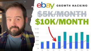 Doing this will literally double your eBay sales (for real)