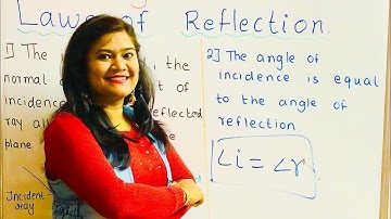 light : laws of reflection