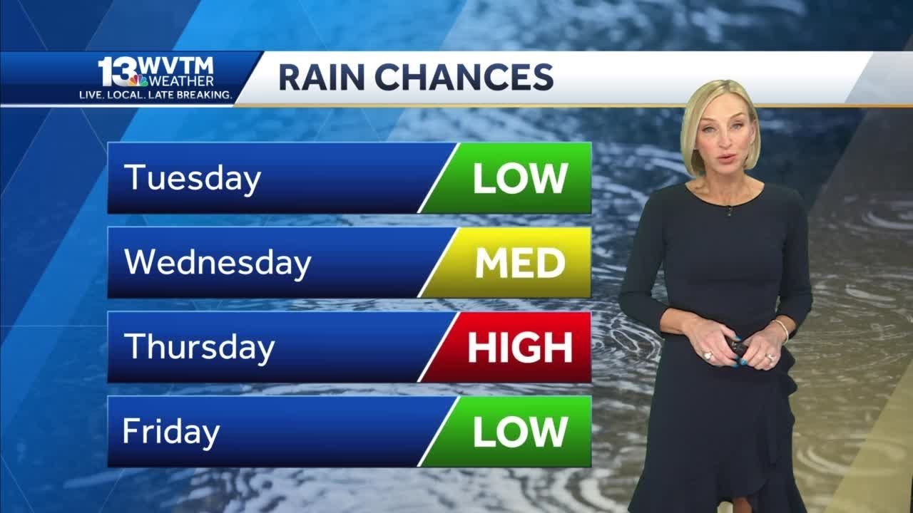 Higher rain chances later this week - YouTube