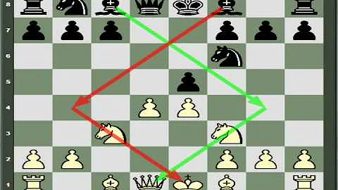 Chess Opening: QGD Marshall Defense 4.e4