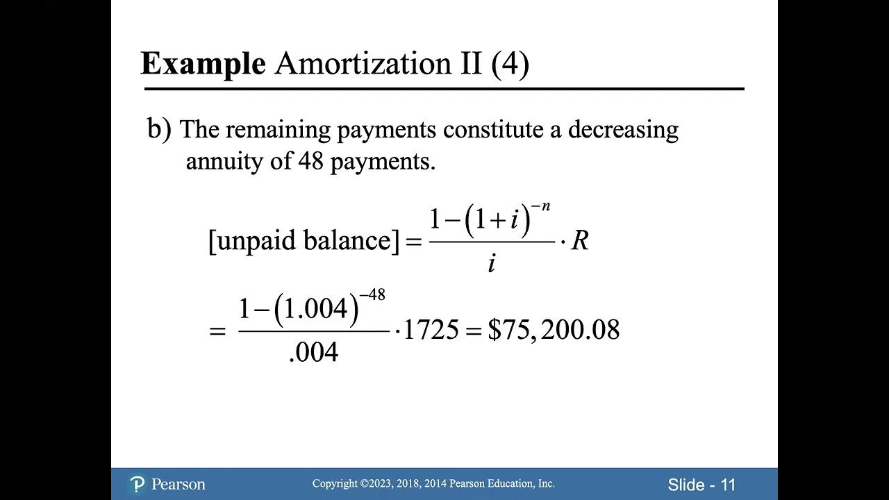 10.3 Amortization of Loans