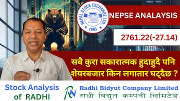 NEPSE Technical Analysis/NEPSE Daily Update/NEPSE Chart Analysis/RADHI Analysis/Raju Paudel.