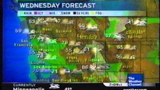 Twc Local On The 8S From March 2008