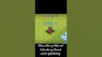 Upgrading Canon Level 1-20