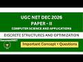 UGC NET DEC 2026 | COMPUTER SCIENCE | Unit 1: Discrete Structures and Optimization – Introduction