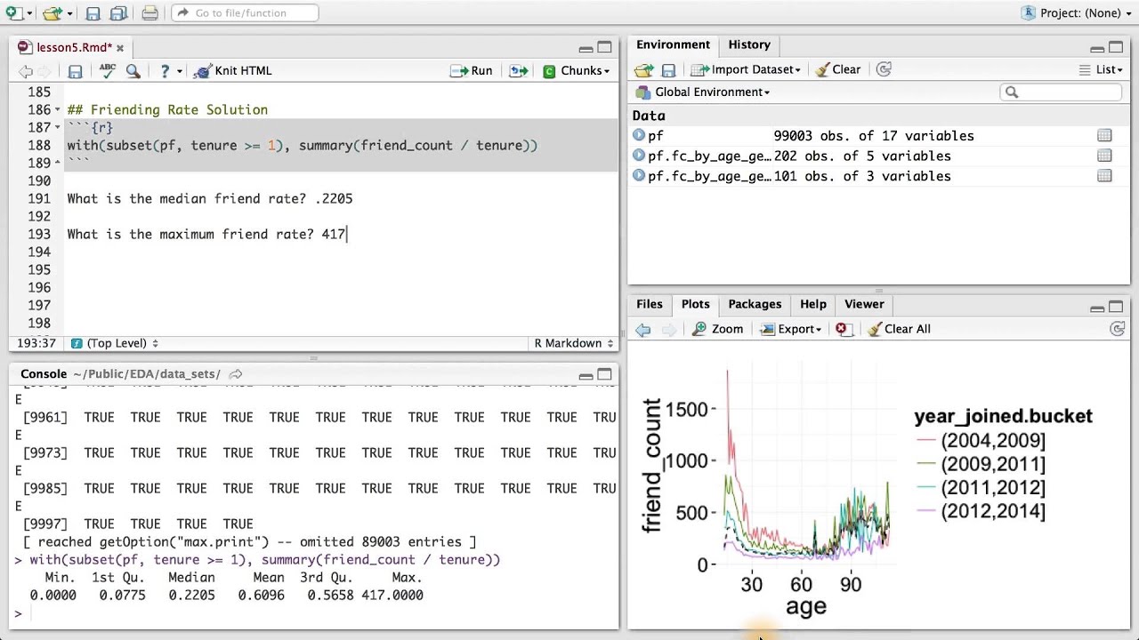Friendships Initiated - Data Analysis with R - YouTube