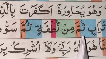 Surah Al-Kahf/Ayat 37 & 38/سورة الكهف