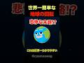 世界一分かりやすい地球の回転