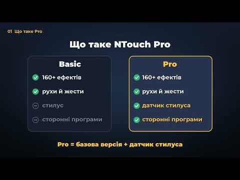 Інтерактивна підлога NTouch Pro — стилус, сторонні програми, 160+ ефектів, гарантія 24 міс, видео 2
