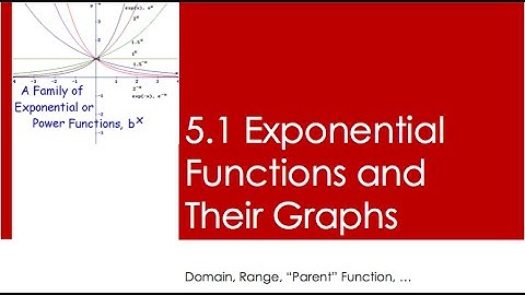 Alg III 5 1 Exponential Functions and Their Graphs