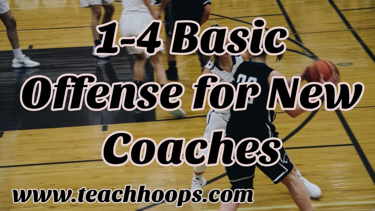 Offensive Set 1-4 Base Offensive Set - Basketball Coaching Help - YouTube
