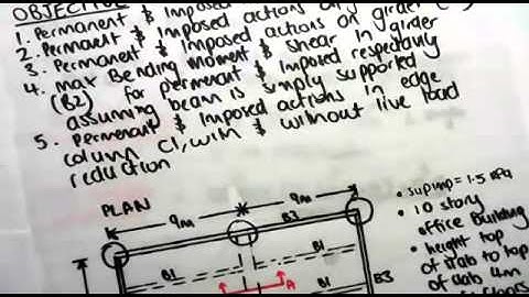 2.7 Example 1 (Part 3): Dead and Live Load in Joist | Structural Concepts and Design