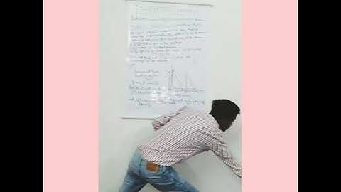 Inventory control #Deterministic Model 1 explaination By  Mridul Kumar Sharma