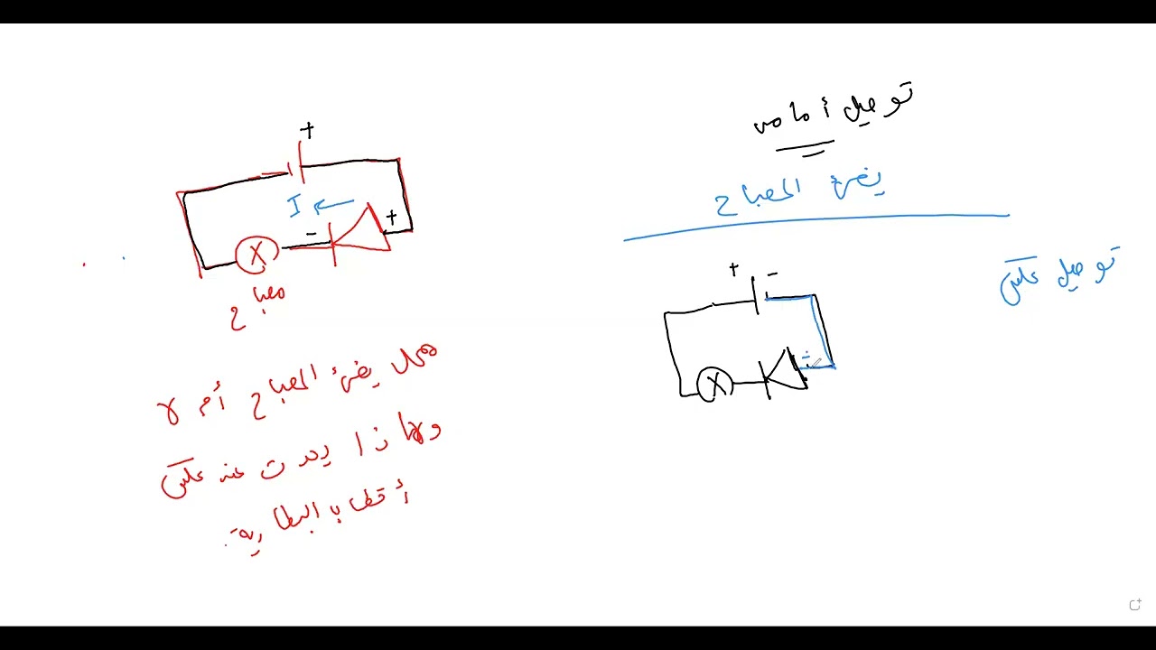 شرح الدايود فيزياء صف 11 2026