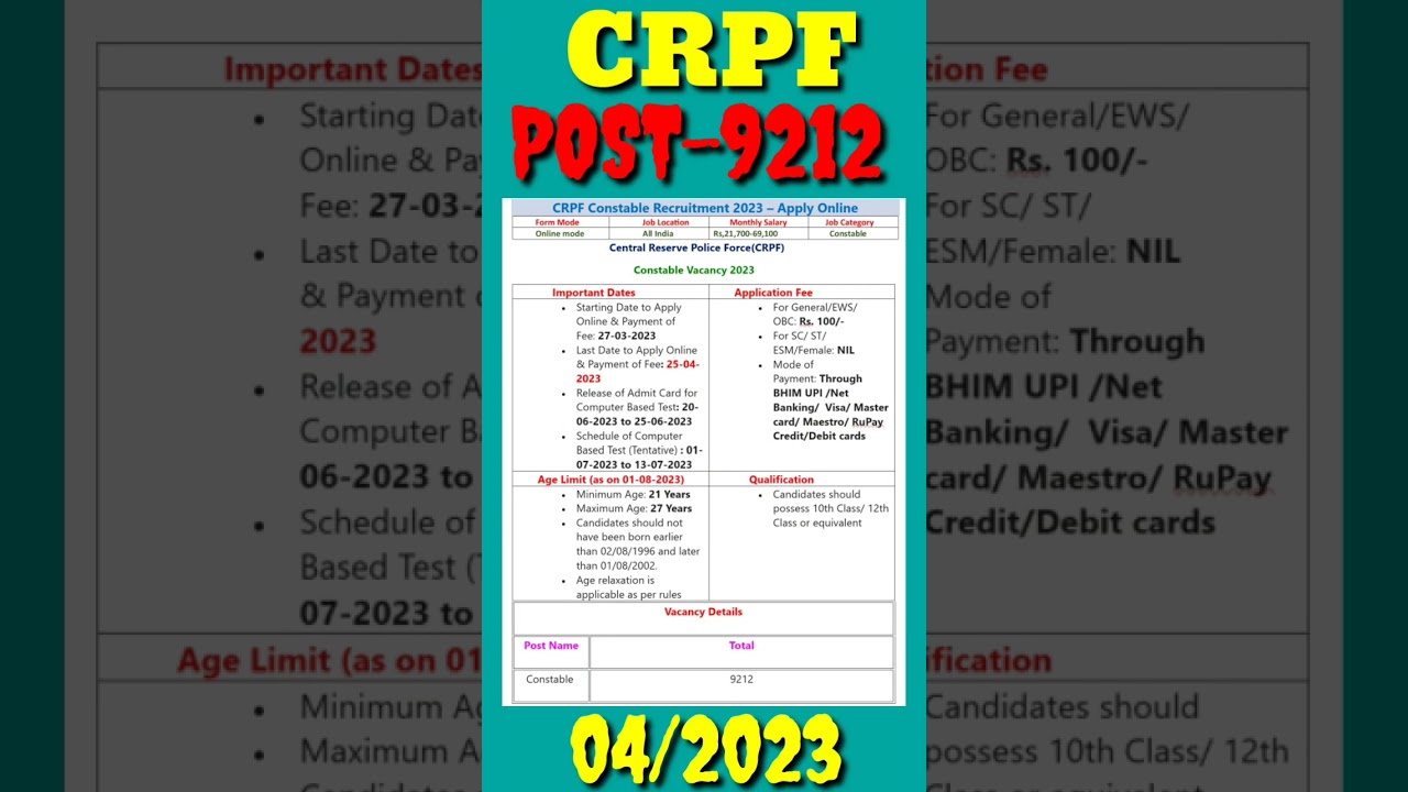 CRPF Constable Recruitment 2023 – Apply Online for 9212 Posts