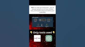 Automate Your Emails with AI in 2025 (Gmail + OpenAI + Google Sheets)