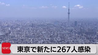 東京で新たに267人感染（2021年9月29日）