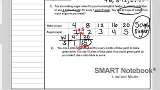 Ratio Table Video Notes 2021