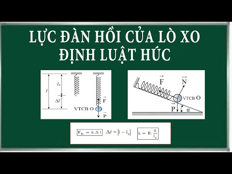 Video: Cách Tìm độ Cứng Của Lò Xo