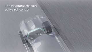 The electromechanical active roll control from Schaeffler [Schaeffler]