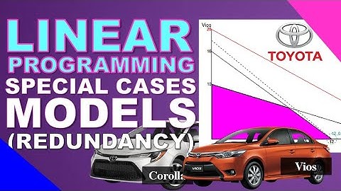 LINEAR PROGRAMMING Special Cases Redundancy | Lecture Series #9 | EASILY EXPLAINED