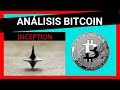 Bitcoin analysis today with Tensorchart ✅ [INCEPTION] ✅