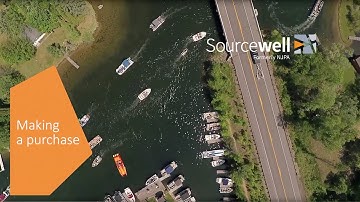 Making A Purchase - Membership Training Series