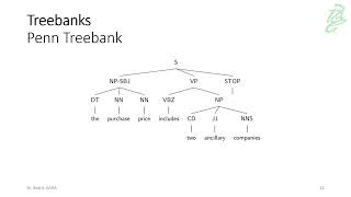 032 - NLP: Treebank