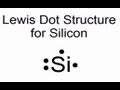 Valence Electrons and Lewis Structures