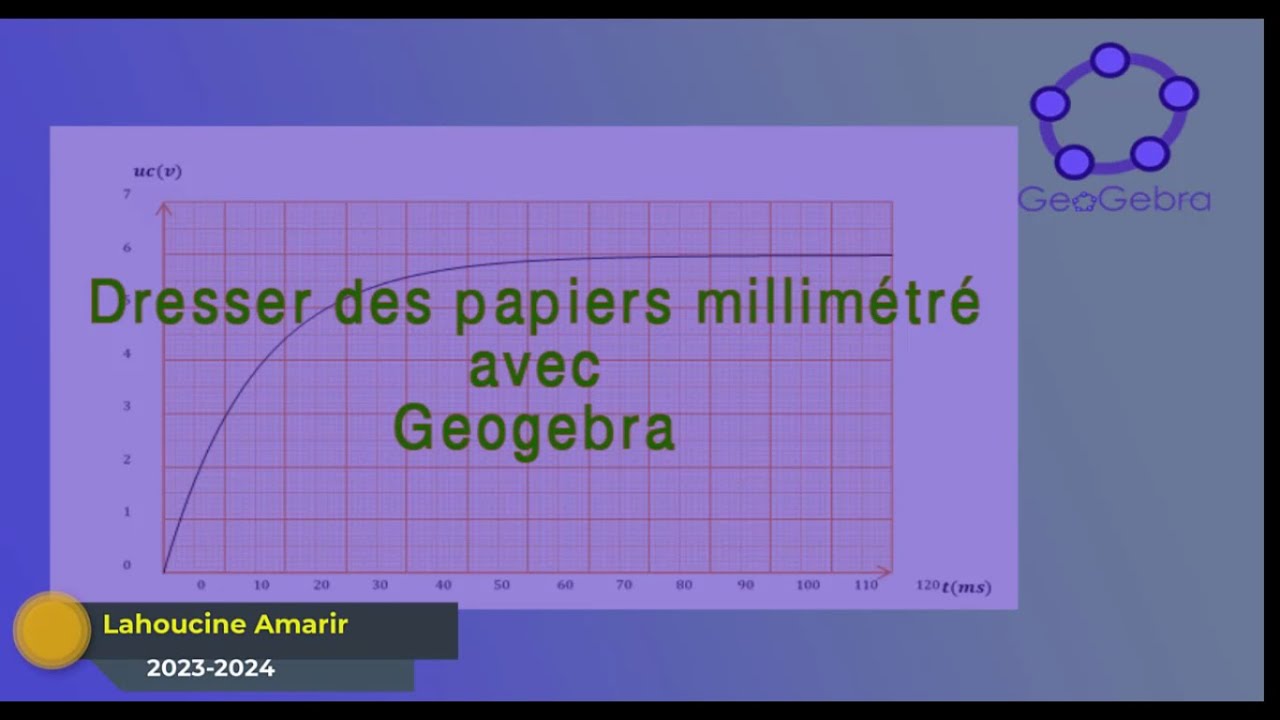 Dresser des papiers millimétrés avec Geogebra