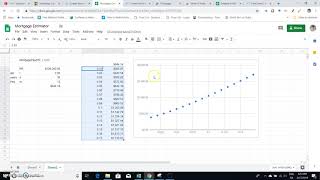 Creating a Scatter graph and refreshing  a data table in Googlesheets