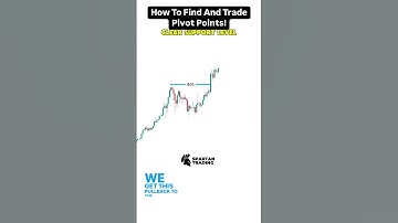 How To Find And Trade Pivot Points