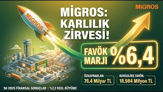 Migros Mgros 3Ç2025 Enflasyona Rağmen Rekor Marjlar Ve Temettü Müjdesi Bilanço Izi